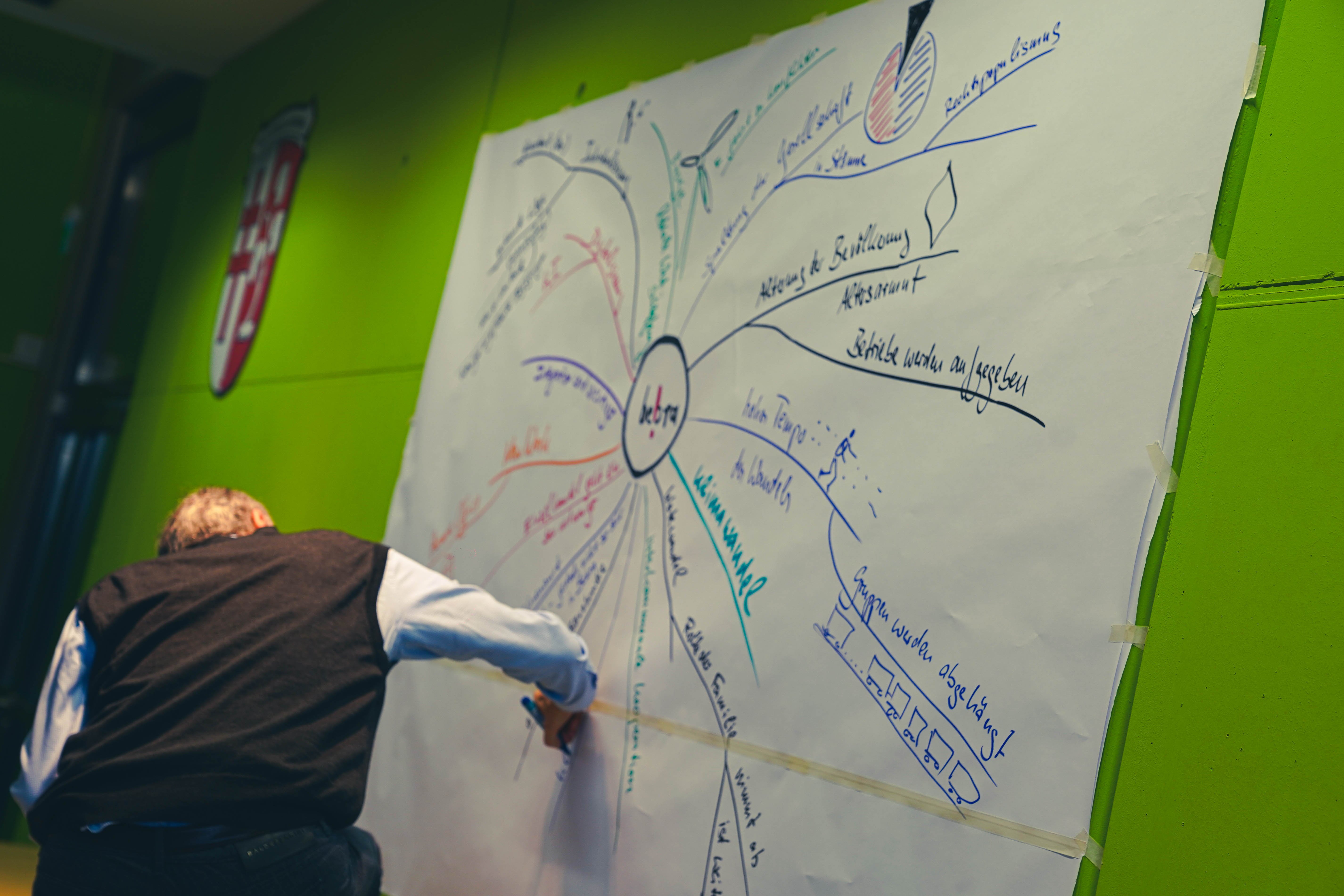 Auf der 1 Zukunftskonferenz wurden mehrere Ziele für Bebra definiert, die nun konkreter ausgearbeitet werden sollen